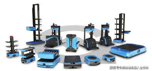 合縱連橫，強者恒強 國自機器人戰略合作引領工業機器人新格局